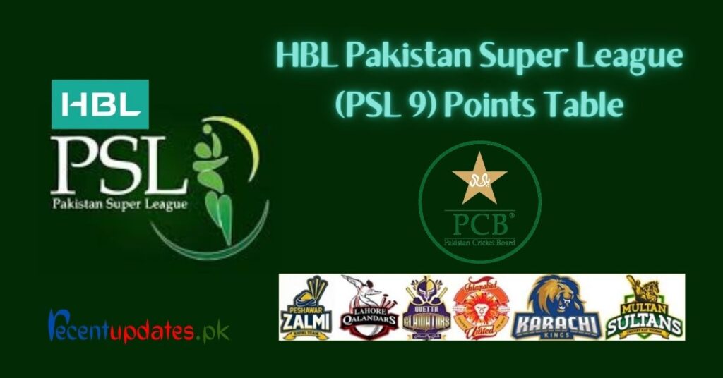 hbl pakistan super league (psl 9) points table